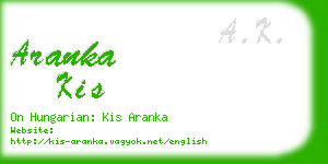aranka kis business card
